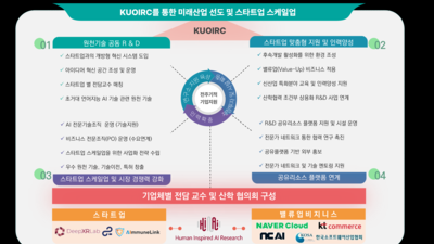기사 섬네일