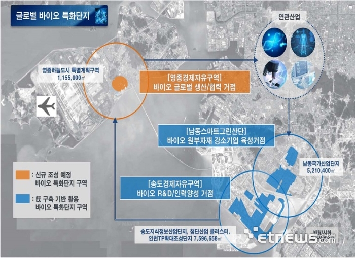iH, 영종 바이오특화단지 148만㎡ 우선 개발…2029년 분양 추진