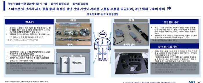 중국 휴머노이드 로봇 공급망(Supply Chain)과 부품 생태계(중국 휴머노이드 로봇 기술 동향 보고서(NRI, 2026))
