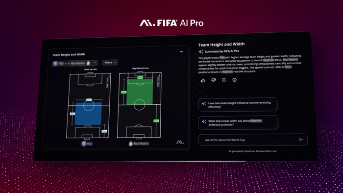 레노버 인공지능(AI) 기반 분석 플랫폼 'FIFA AI 프로'