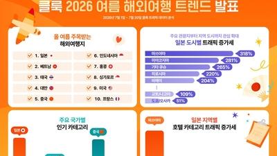 기사 섬네일
