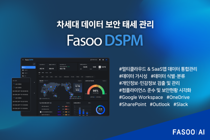 파수 AI, 'Fasoo DSPM' 지원 확대…멀티클라우드 데이터 보안 강화