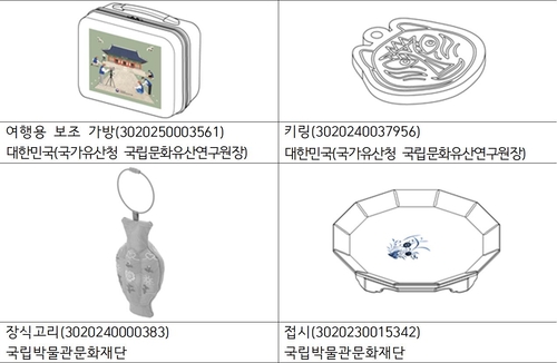 문화유산 활용 디자인 등록 사례