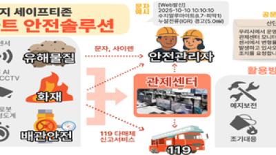 기사 썸네일