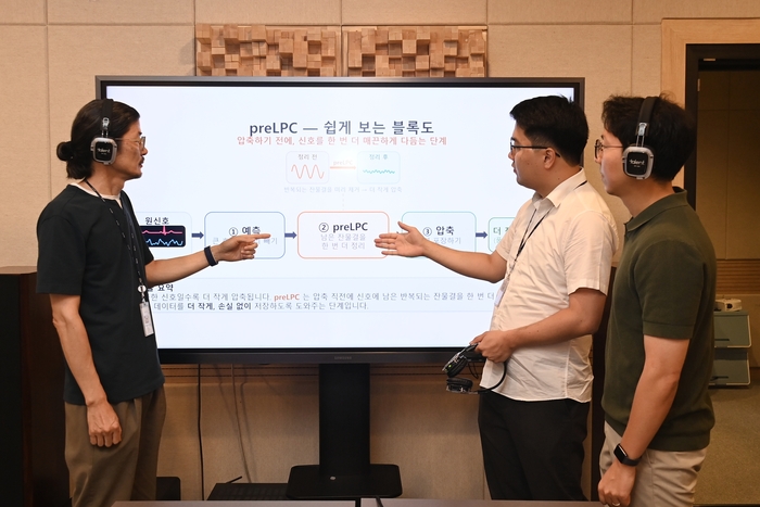 ETRI 연구진이 압축 전 신호를 다듬는 사전 예측 기반 부호화(PreLPC) 블록도를 설명하고 있다