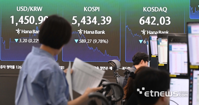 [포토] 코스피 사상 최초 연이틀 서킷브레이커 발동
