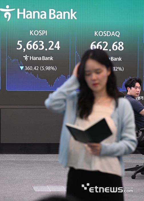 [포토] 코스피 연이틀 폭락