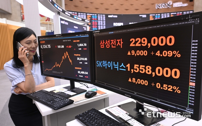 [포토] SK하이닉스 실적 발표