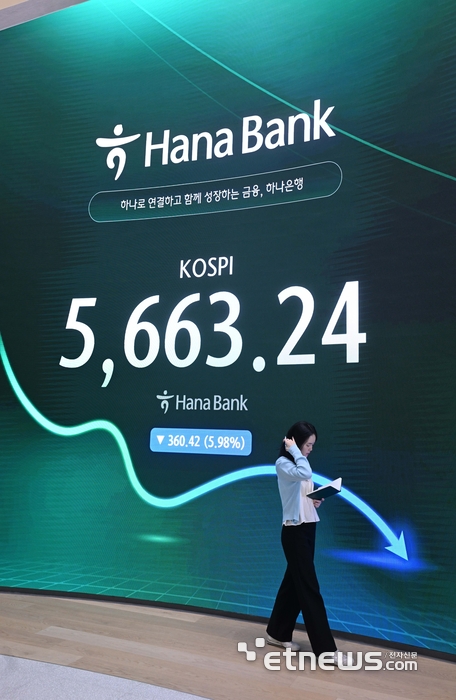 [포토] 코스피 연이틀 폭락