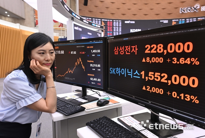 [포토] SK하이닉스 실적 발표