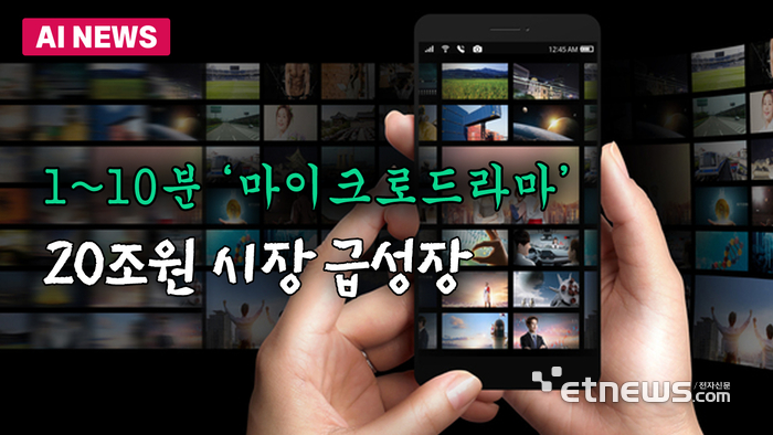 1~10분 '마이크로드라마' 20조원 시장 급성장
