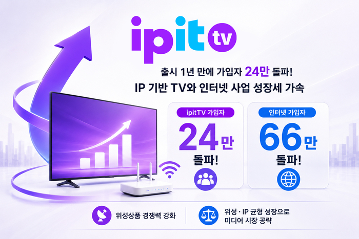 KT스카이라이프 제공