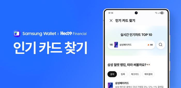 헥토파이낸셜