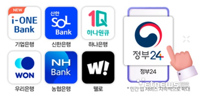 행정안전부 혜택알리미.