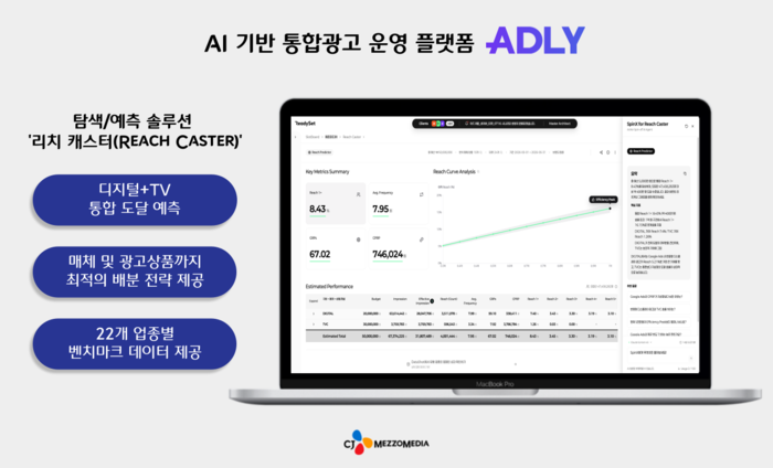 CJ메조미디어