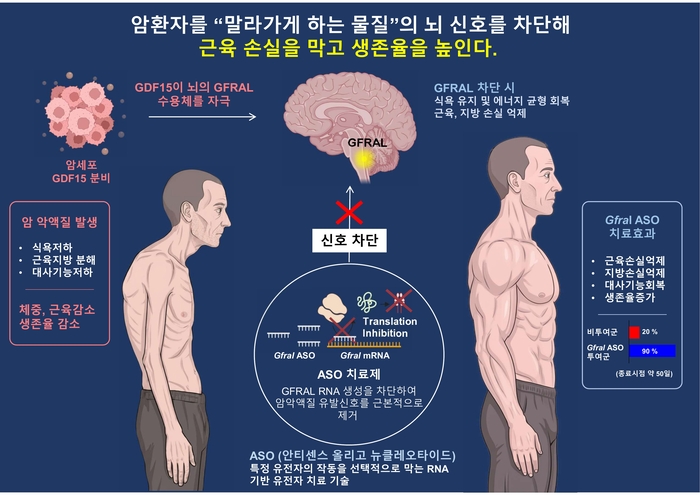 AI 생성 이미지