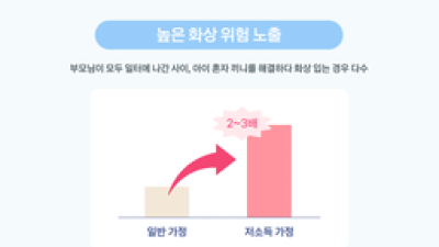 기사 썸네일