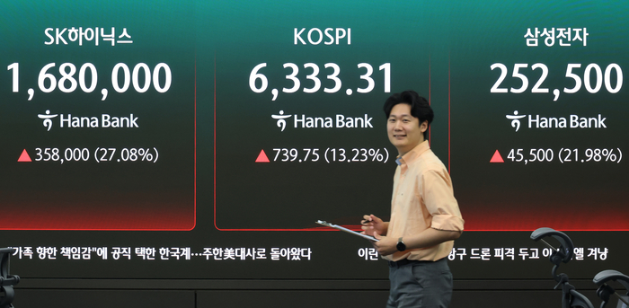 31일 서울 하나은행 본점 딜링룸에 주가지수가 표시되고 있다. 이날 오전 9시 3분 코스피는 전날보다 778.08포인트(13.91%) 오른 6371.64다. (사진=연합뉴스)