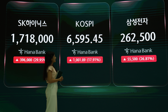 코스피가 전날보다 1,001.89포인트(17.91%) 오른 6,595.45로 장을 마감하며 역대 최대 상승률과 상승폭을 기록한 31일 서울 하나은행 본점 딜링룸의 모습. (사진=연합뉴스)