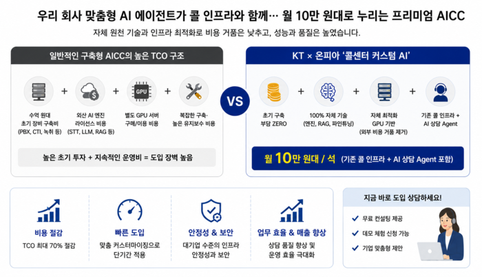 온피아, 콜센터 커스텀 AI 비용 비교 구조.