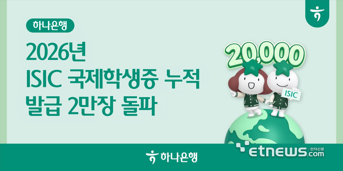 하나은행, ISIC 국제학생증 2만장 돌파…'트래블로그' 시너지 효과