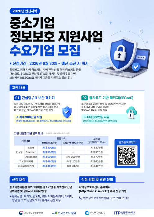 사이버 공격 막을 방패 지원…인천TP, 중소기업 최대 980만원