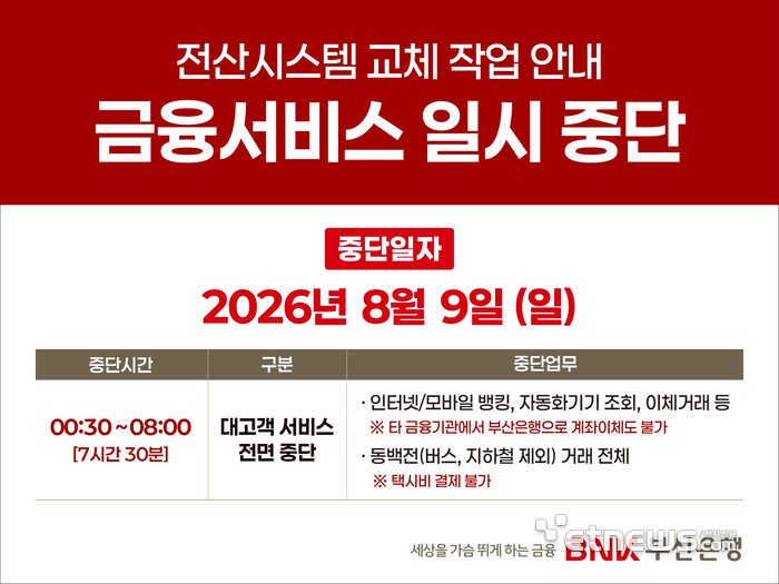 BNK부산은행, 9일 전산시스템 작업… 금융서비스 일시 중단