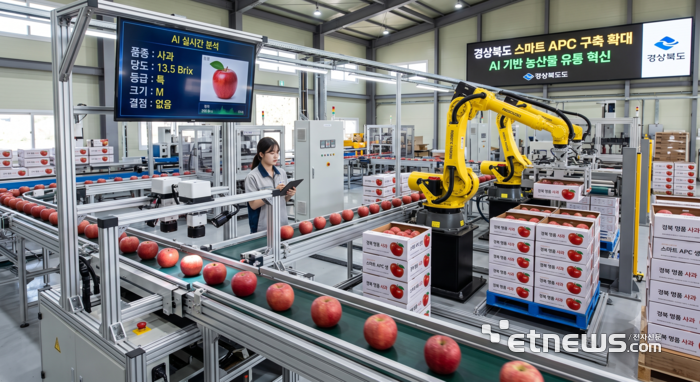 Gyeongbuk Province Expands AI-based Smart APC, Initiating Agricultural Product Distribution Innovation