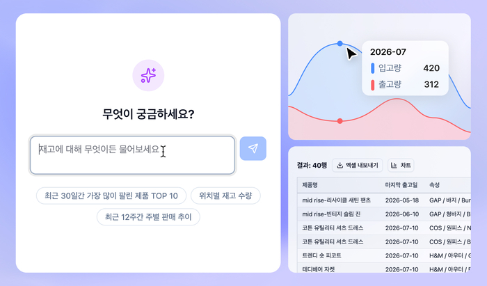 박스히어로. 사진=박스히어로