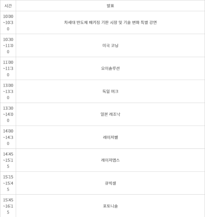 ‘테크데이 : AI, 빛으로 통한다 - 실리콘 포토닉스·CPO’ 주요 발표 기업