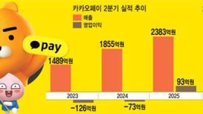 기사 섬네일