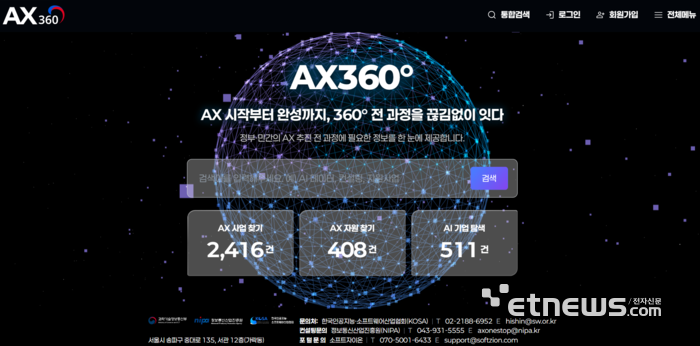 AX360° 홈페이지 메인화면.