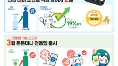 기사 썸네일