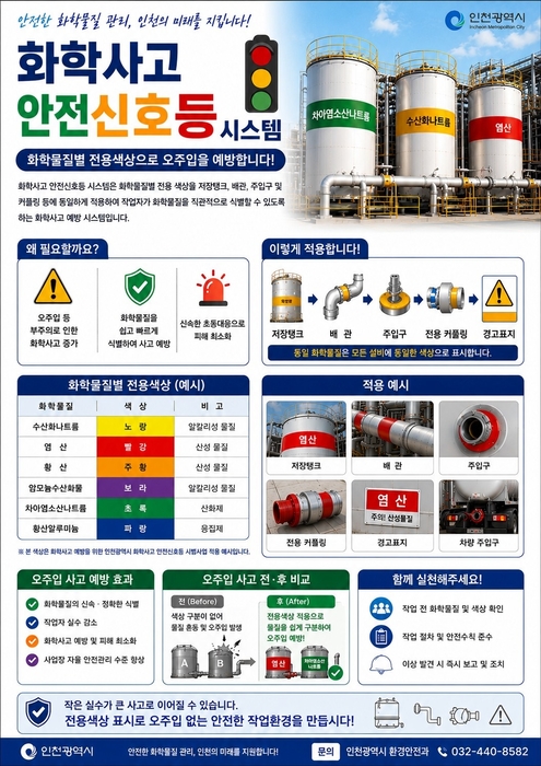 화학물질에도 신호등…인천시, 오주입 사고 길목 차단