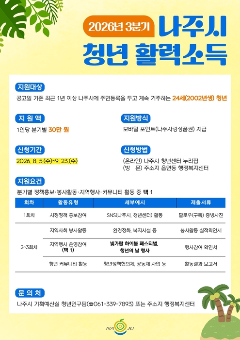 2026년 3분기 나주시 청년 활력소득 신청 안내 포스터.
