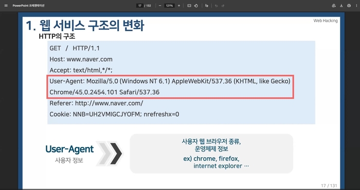 '제5회 호남 청소년 해킹캠프'.
