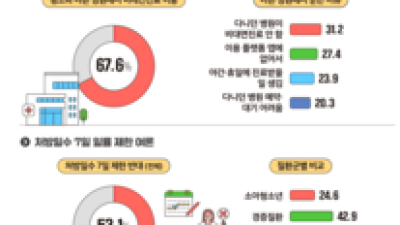 기사 썸네일