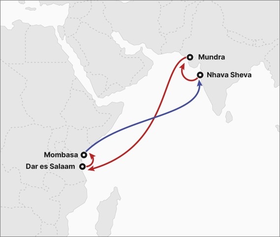 GIA(Gulf - India - East Africa Service)