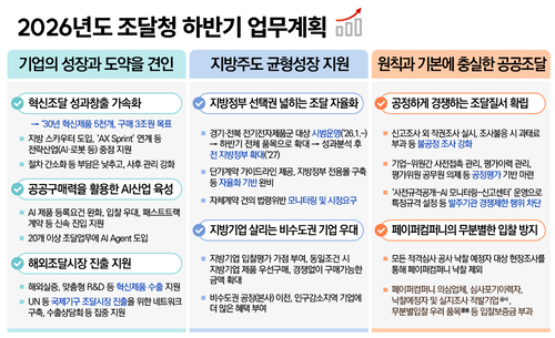 [ET시론]기업 성장의 러닝크루와 페이스메이커, 공공조달