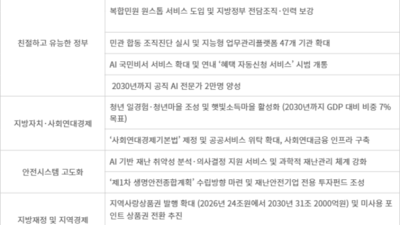 기사 썸네일