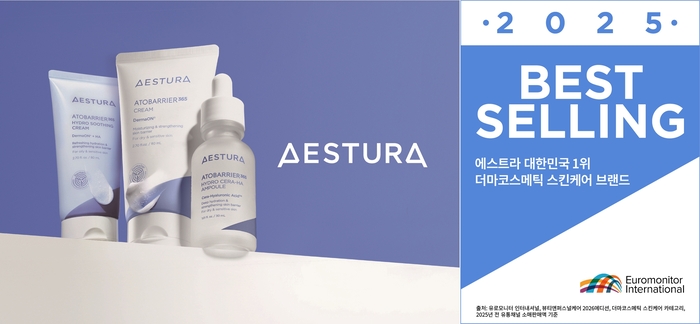 아모레퍼시픽은 더마 브랜드 에스트라가 유로모니터 인터내셔널 집계 결과 대한민국 판매 1위 더마코스메틱 스킨케어 브랜드에 선정됐다고 6일 밝혔다.