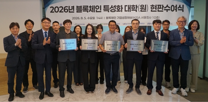 라온시큐어, 블록체인 특성화 대학 지원사업 수행