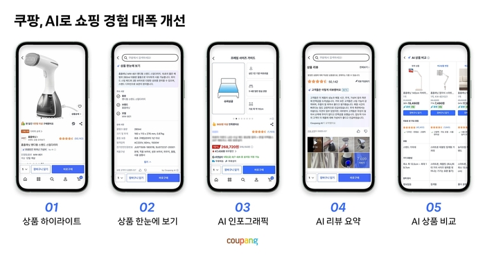 쿠팡, 'AI'로 쇼핑 경험 고도화…상품 비교·리뷰 요약 기능 확대