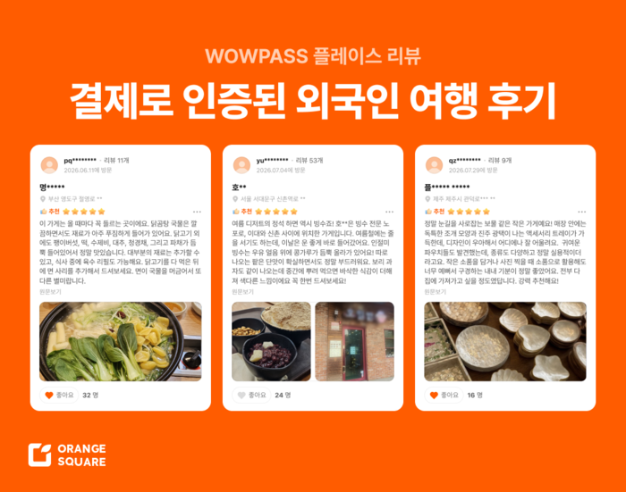 와우패스, 외국인 관광객 리뷰 30만건 돌파
