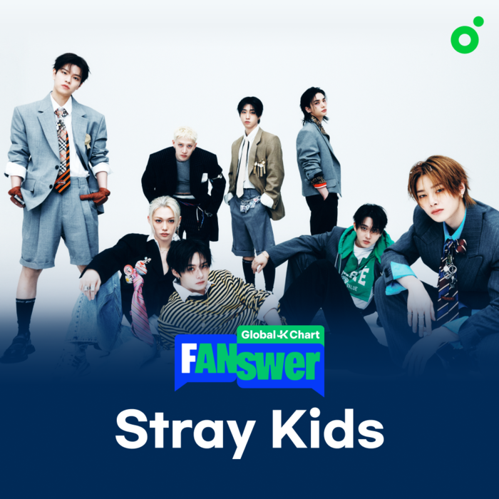 Global-K Chart FANswer