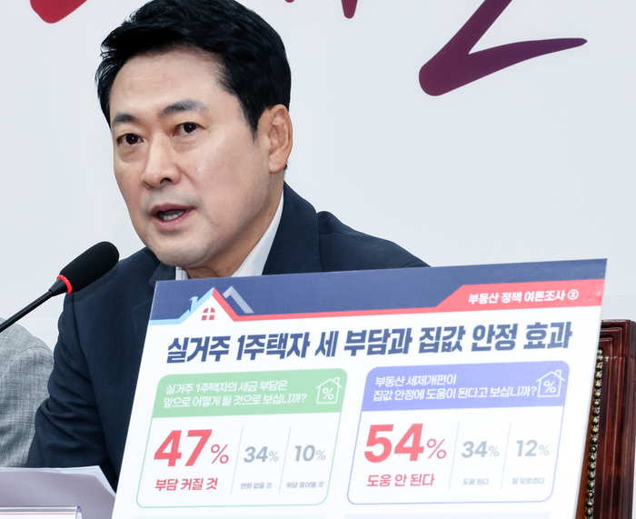 국민의힘 장동혁 대표가 7일 국회에서 열린 부동산정책 정상화 특별위원회 전체회의에서 발언하고 있다. 사진=연합뉴스