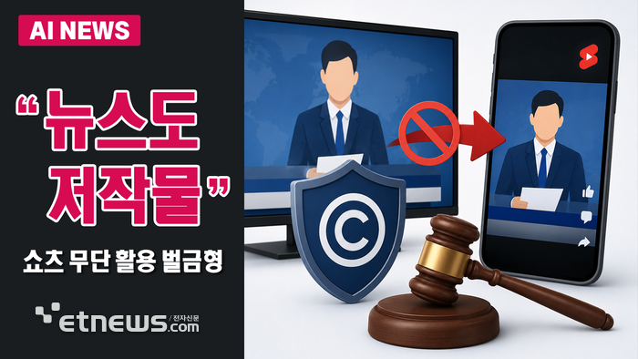 “뉴스도 저작물” 쇼츠 무단 활용 벌금형