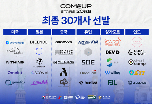 '621곳 경쟁' 뚫었다…컴업스타즈 30개사, 美·中·유럽 등 세계무대 도전