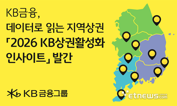 [사진= KB금융그룹 제공]