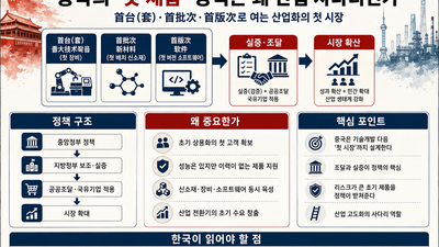 기사 썸네일